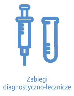 zabiegi diagnostyczno-lecznicze